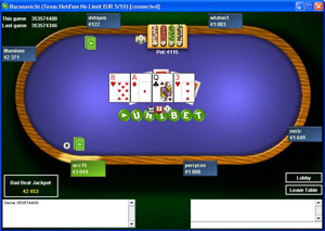 Pokerrumet Unibet